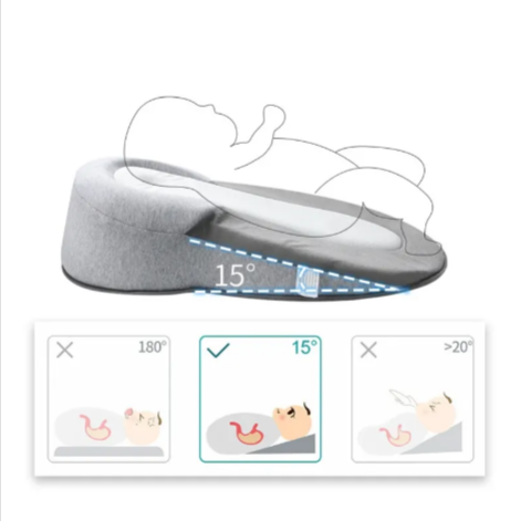 Baby Anti-Spit Milk Incline Pillow