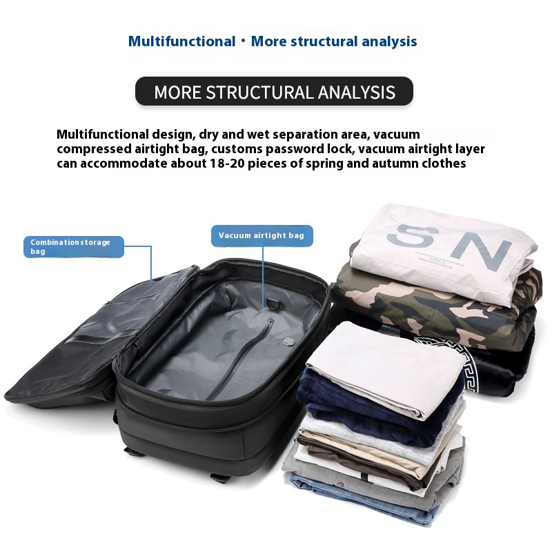 Unisex Large-Capacity Anti-Theft Backpack
